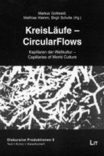 KreisLäufe. Circular Flows