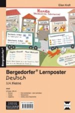 Lernposter Deutsch 3./4.Klasse, 6 Poster für den Klassenraum