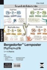 Lernposter Mathematik 1.-4.Klasse