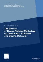 Effects of Cause-related Marketing on Customers' Attitudes and Buying Behavior