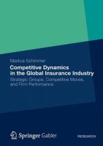 Competitive Dynamics in the Global Insurance Industry