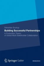 Building Successful Partnerships