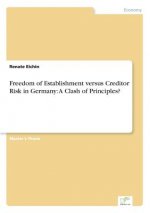 Freedom of Establishment versus Creditor Risk in Germany