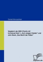 Vergleich der UNO-Charta mit Immanuel Kants 