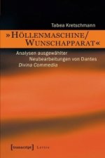 »Höllenmaschine/Wunschapparat«