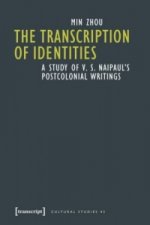 Transcription of Identities