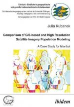 Comparison of GIS-based and High Resolution Satellite Imagery Population Modeling