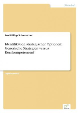 Identifikation strategischer Optionen
