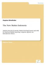 New Market Indonesia