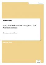 Entry barriers into the European Civil Aviation markets