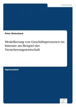 Modellierung von Geschaftsprozessen im Internet am Beispiel der Versicherungswirtschaft