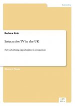 Interactive TV in the UK