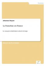 Franchise en France