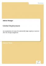 Global Deployment