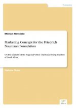 Marketing Concept for the Friedrich Naumann Foundation