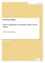 Does Corporate Governance Affect Firm Value?