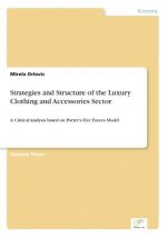 Strategies and Structure of the Luxury Clothing and Accessories Sector