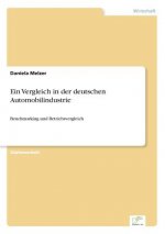 Vergleich in der deutschen Automobilindustrie
