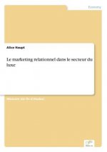 marketing relationnel dans le secteur du luxe