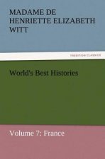 World's Best Histories