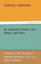 Dr. Johnson's Works