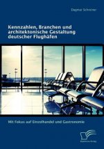 Kennzahlen, Branchen und architektonische Gestaltung deutscher Flughafen