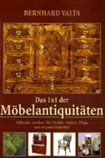 Das 1x1 der Möbelantiquitäten