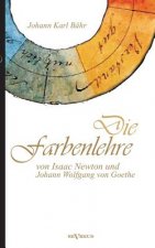 Farbenlehre von Isaac Newton und Johann Wolfgang von Goethe