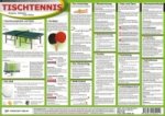 Tischtennis, Info-Tafel