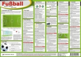 Fußball - Regeln, Abläufe und Maße, Info-Tafel
