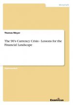 90's Currency Crisis - Lessons for the Financial Landscape