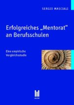 Erfolgreiches 