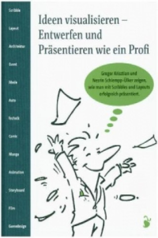 Ideen visualisieren.