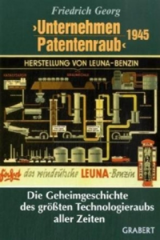 'Unternehmen Patentenraub' 1945