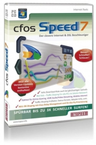 cfos Speed 7, CD-ROM