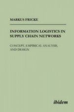 Information Logistics in Supply Chain Networks
