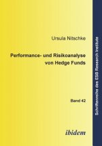 Performance- und Risikoanalyse von Hedge Funds.