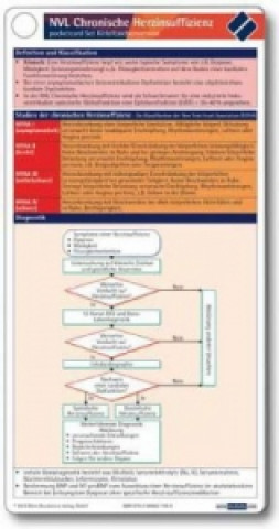 NVL Chronische Herzinsuffizienz pocketcard Set, Kartenfächer