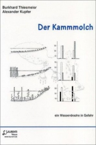 Der Kammmolch