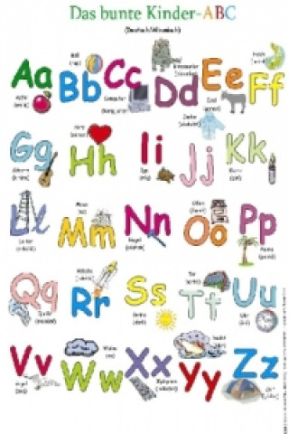 Das bunte Kinder-ABC, Deutsch/Albanisch (Poster)