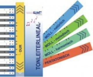 Tonleiterlineal