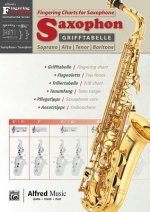 Alfred's Fingering Charts Instrumental Series / Grifftabelle Saxophon | Fingering Charts Saxophone