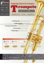 Grifftabelle Trompete / Fingering Charts for Trumpet, für Trompete in Bb, Kornett und Flügelhorn