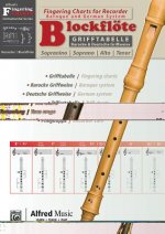 Alfred's Fingering Charts Instrumental Series / Grifftabelle Blockflöte | Fingering Charts Recorder