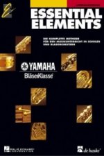 Essential Elements, Lehrerhandbuch