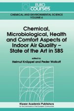 Chemical, Microbiological, Health and Comfort Aspects of Indoor Air Quality - State of the Art in SBS