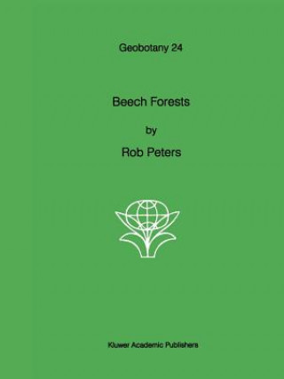 Beech Forests