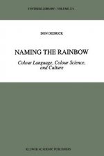 Naming the Rainbow