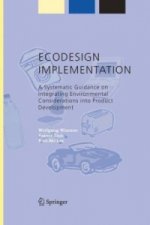 ECODESIGN Implementation