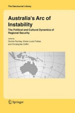 Australia's Arc of Instability